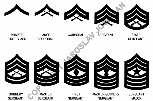 marine enlisted insignia